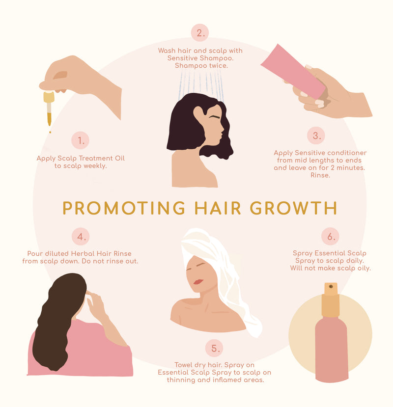 hair growth tips with holistic hair 